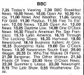 Thumbnail for version as of 21:46, 12 August 2011